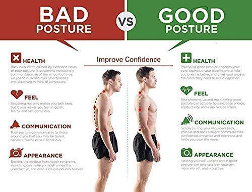 Adjustable Posture Corrector Belt for Men & Women | Back & Shoulder Support Brace for Daily Use