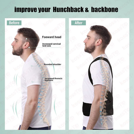 Breathable and Adjustable Posture Corrector Belt for Men and Women - Needify